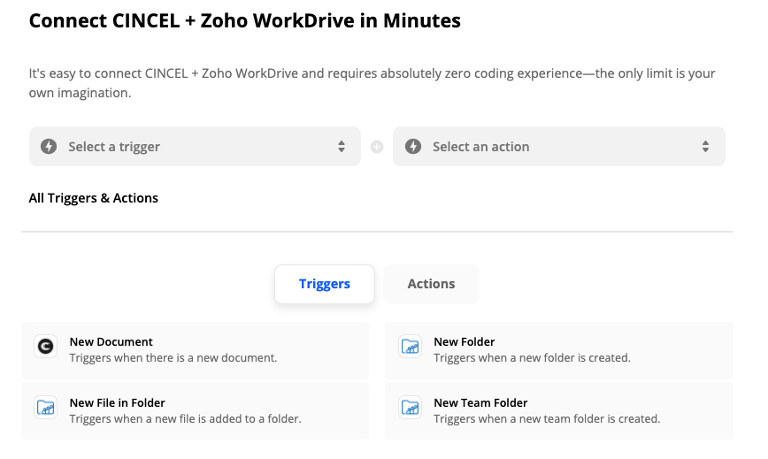 Zoho WorkDrive CINCEL